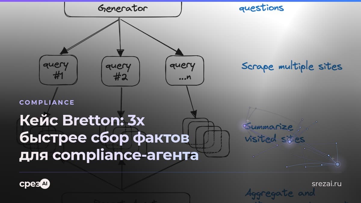 Схема конвейера автоматического веб-исследования: планирование, поиск, чтение и синтез